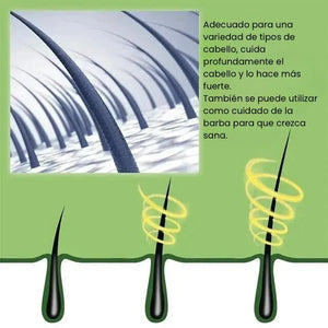 🌟Spray Para Crecer El Pelo OUHOE🌟