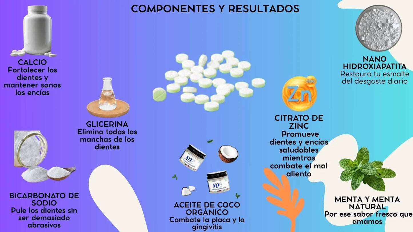 NOBS: Pastilla dental masticable🦷😁