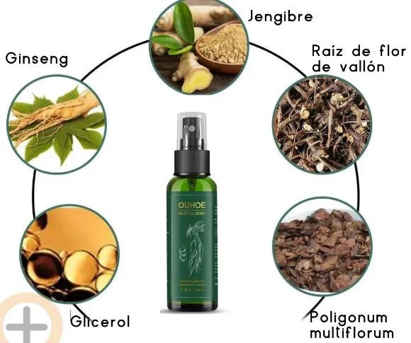 🌟Spray Para Crecer El Pelo OUHOE🌟