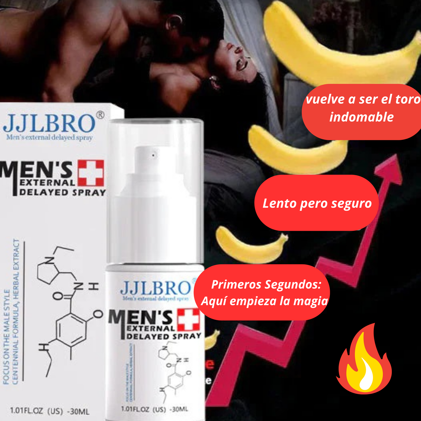 JJLBRO MEN'S: Vuelve a ser el toro indomable 😏